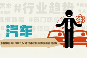 汽车 | 2022人才市场洞察及薪酬指南