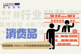 消费品 | 2022人才市场洞察及薪酬指南