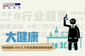 大健康 | 2022人才市场洞察及薪酬指南