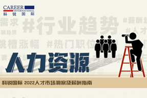 人力资源 | 2022人才市场洞察及薪酬指南