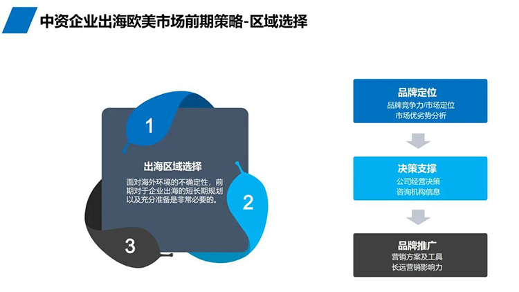 招聘公司科锐国际推出“乘势出海，人才先行”系列直播内容截图1