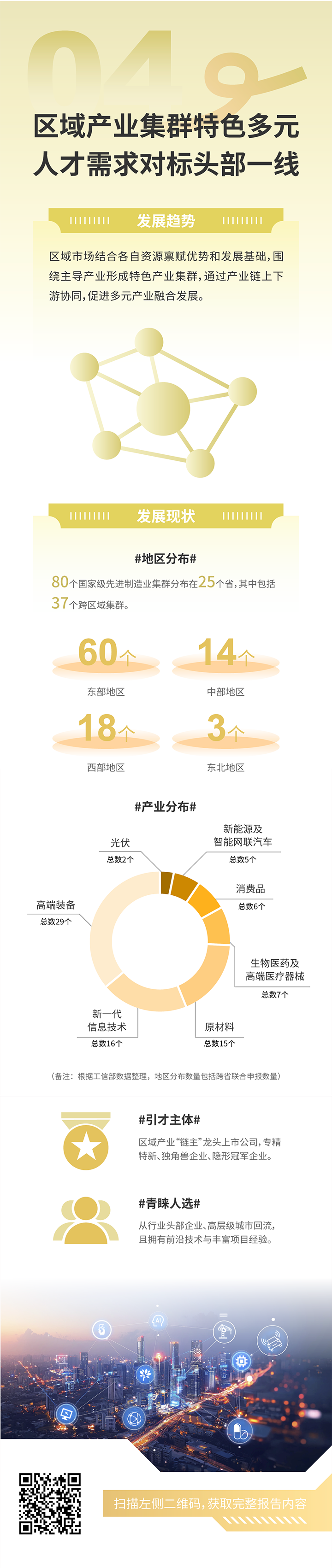 人力资源公司科锐国际发布2025年人才市场洞察，趋势四为区域产业集群特色多元 人才需求对标头部一线