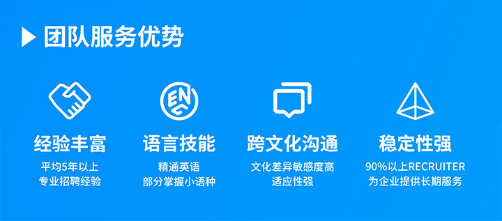 知名人力资源服务供应商科锐国际在助力企业全球化布局海外招聘的过程中具备独特的服务优势