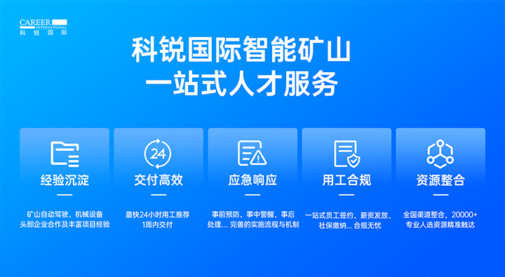 人力资源公司科锐国际有完备的矿山人才整体解决方案