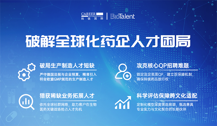 领先人力资源公司科锐国际旗下海外大健康服务团队为中国出海企业量身定制药企人才解决方案