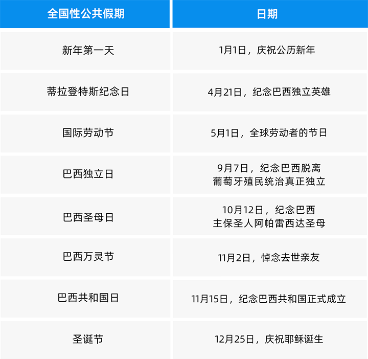 人力资源公司科锐国际为中国出海企业带来巴西基本法律法规介绍与人才趋势详解