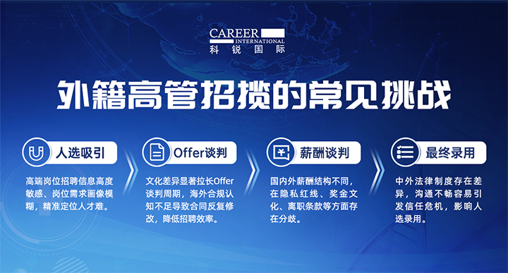 人力资源公司科锐国际提供各阶段中企出海的一体化人力资源解决方案，尤其擅长于跨国高管的猎取
