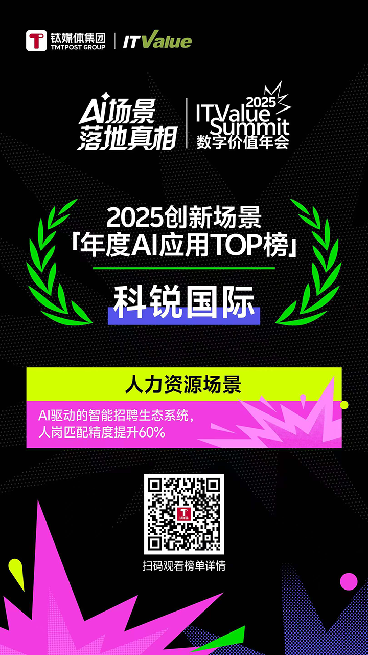 人力资源公司科锐国际的人工智能招聘匹配模型荣获钛媒体年度最佳场景实践TOP15