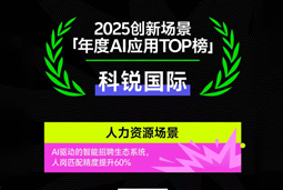 科锐国际荣登钛媒体2025创新场景「年度AI应用TOP榜」