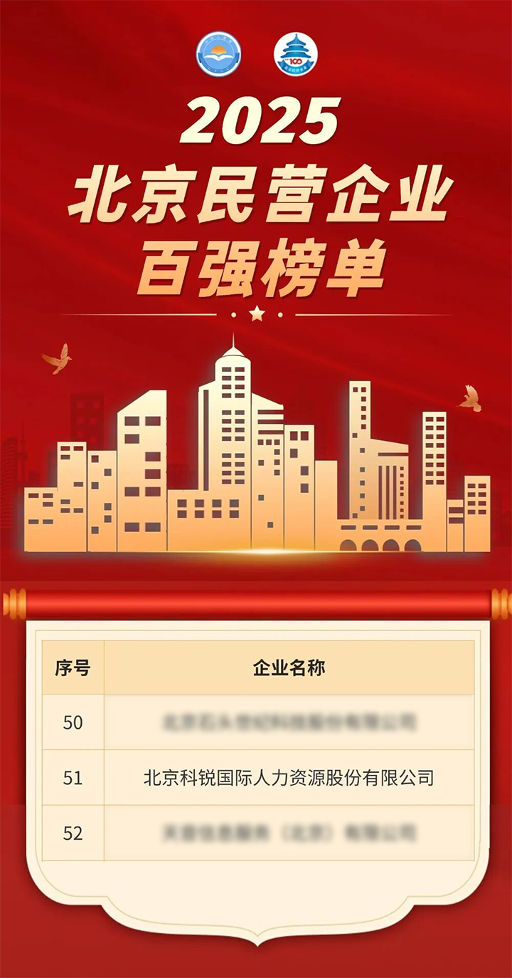 人力资源公司科锐国际荣登北京市工商联发布的2025北京民营企业百强榜单